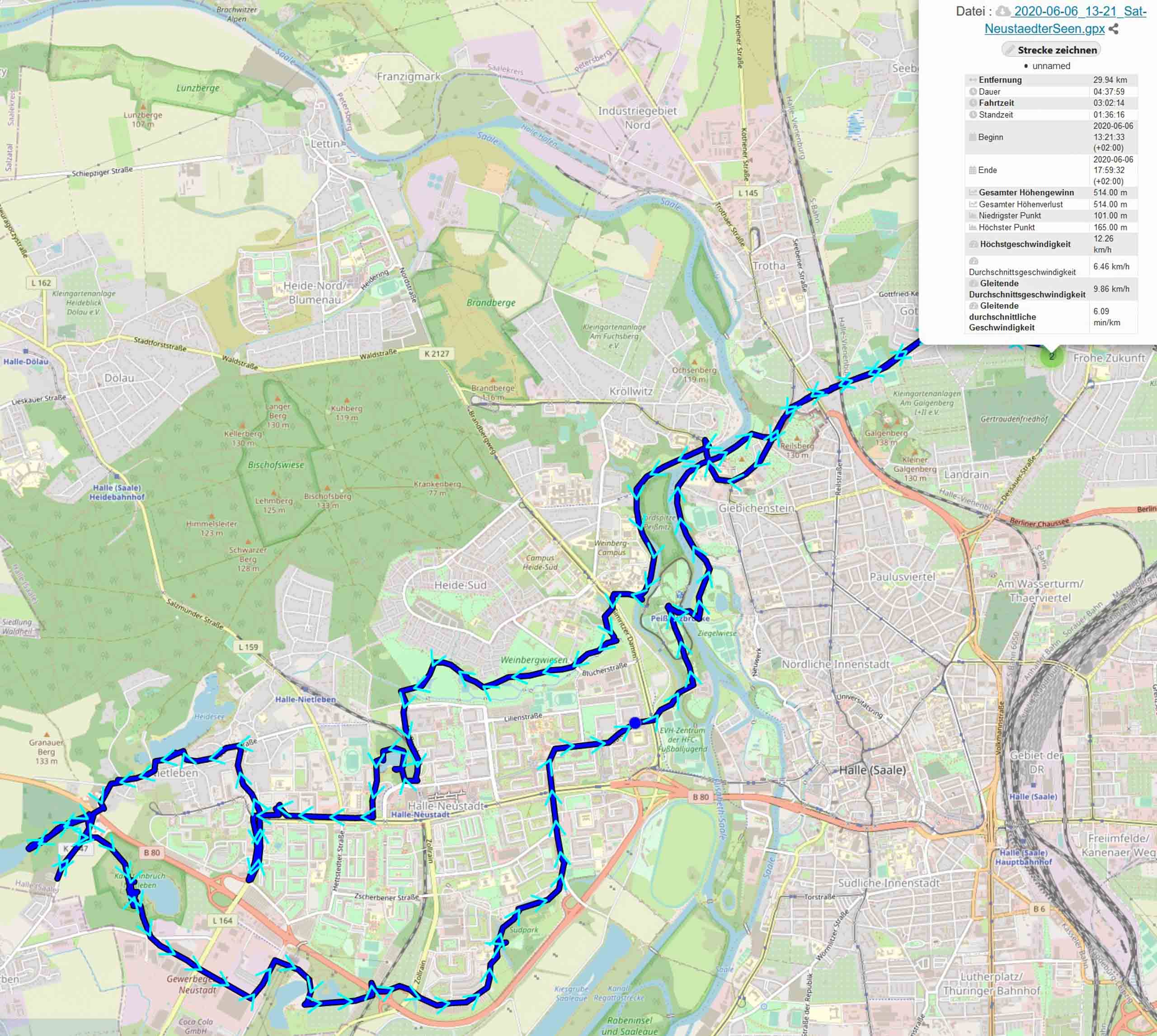 Das ist Tour im Überblick